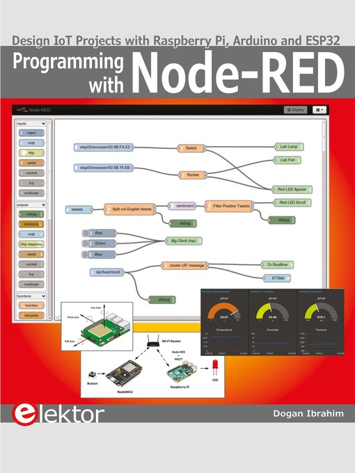 Cover image for Programming with Node-RED